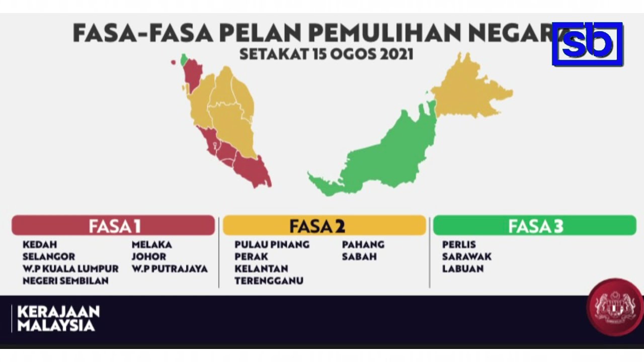 [VIDEO] 11 jenis aktiviti ekonomi dibenarkan beroperasi esok
