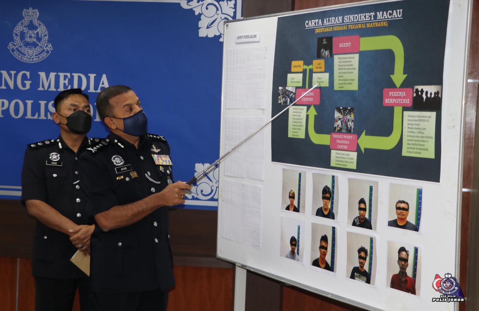 Sindiket ‘Macau Scam’ terbongkar, lapan lelaki ditahan