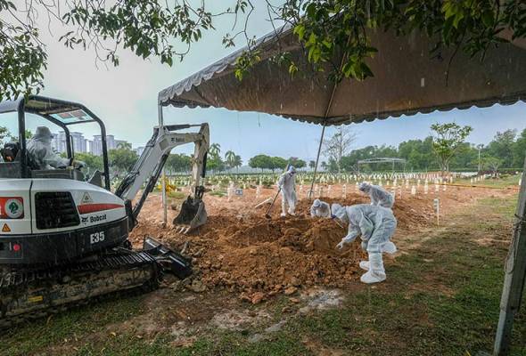 63 kematian direkodkan akibat Covid-19