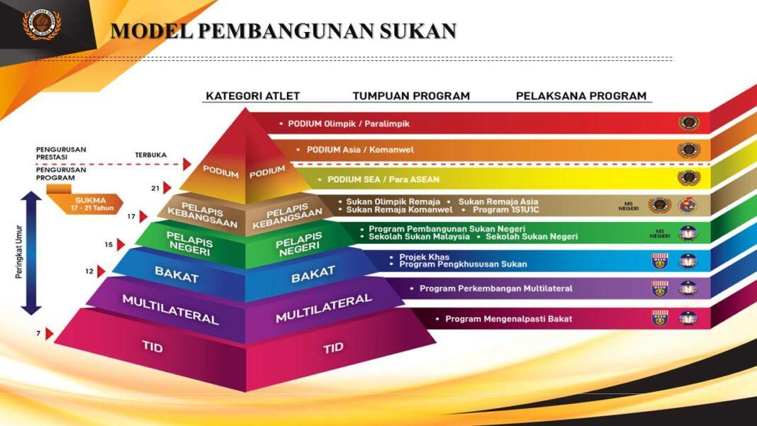 Slide10-2