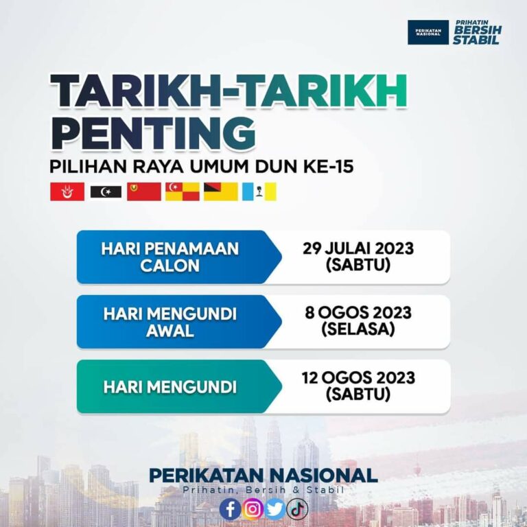 PRN: Hari mengundi 12 Ogos, penamaan calon 29 Julai – SPR